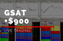 Day trading video