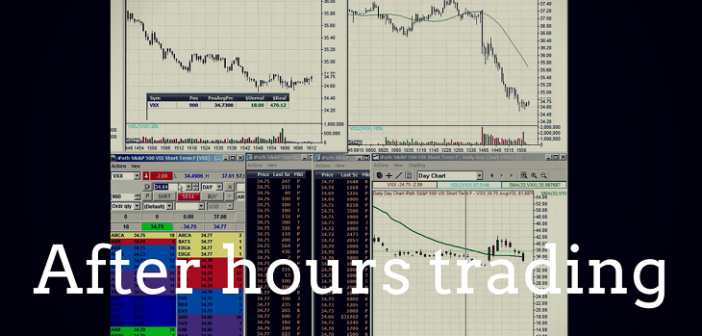 After hours trading